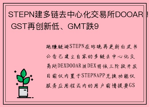 STEPN建多链去中心化交易所DOOAR ! GST再创新低、GMT跌9